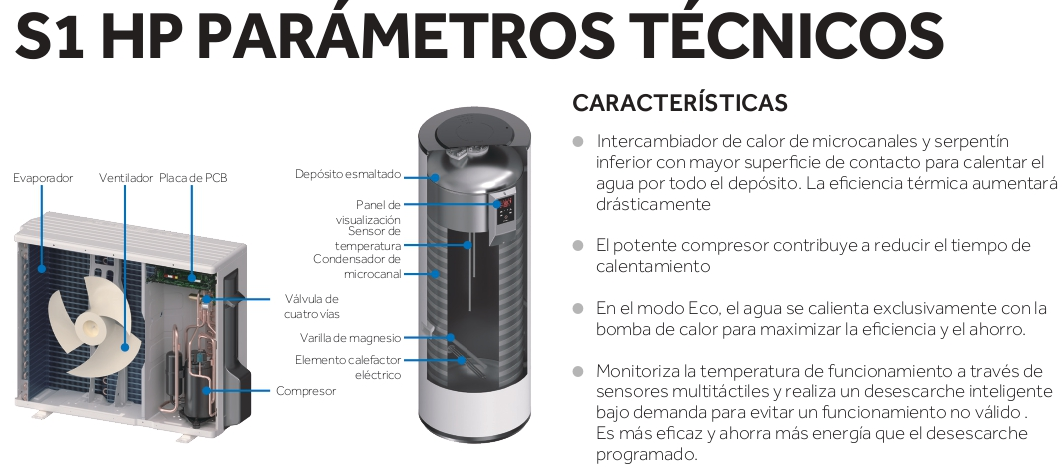 Inteligencia avanzada para un funcionamiento óptimo La HAIER HP200S1 no solo es eficiente, también es inteligente. Integra un sistema de control que monitoriza continuamente su funcionamiento:  Sensores de temperatura de alta precisión Desescarche inteligente bajo demanda, mucho más eficiente que los sistemas tradicionales Ajuste automático del rendimiento según condiciones reales Esto permite:  ✔ Mayor durabilidad del equipo ✔ Funcionamiento más estable ✔ Menor mantenimiento